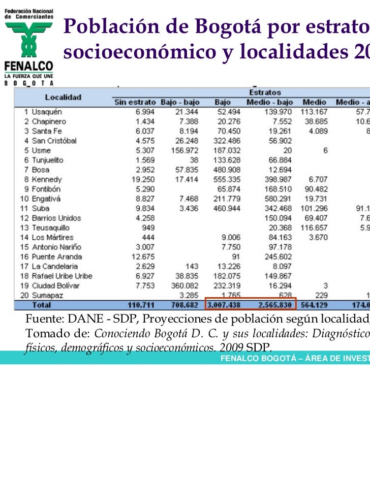 Salario Mnimo Pensionados 2016 | salario mnimo colombia 2016 salario minimo pensionados Salario Mnimo Pensionados 2016 | salario mnimo colombia 2016 salario minimo pensionados