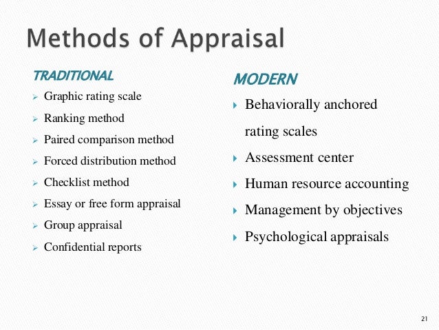 Free essay method performance appraisal