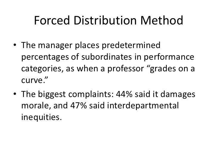 Performance management and appraisal