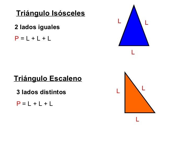 EL PERIMETRO DE UN TRIANGULO el perimetro de un triangulo: