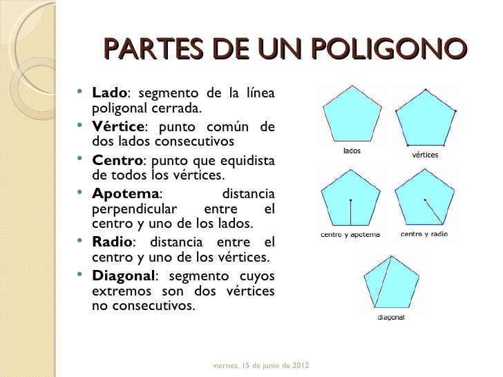 Perimetro y area de poligonos regulares