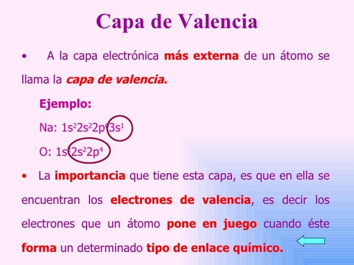 Periodicidad