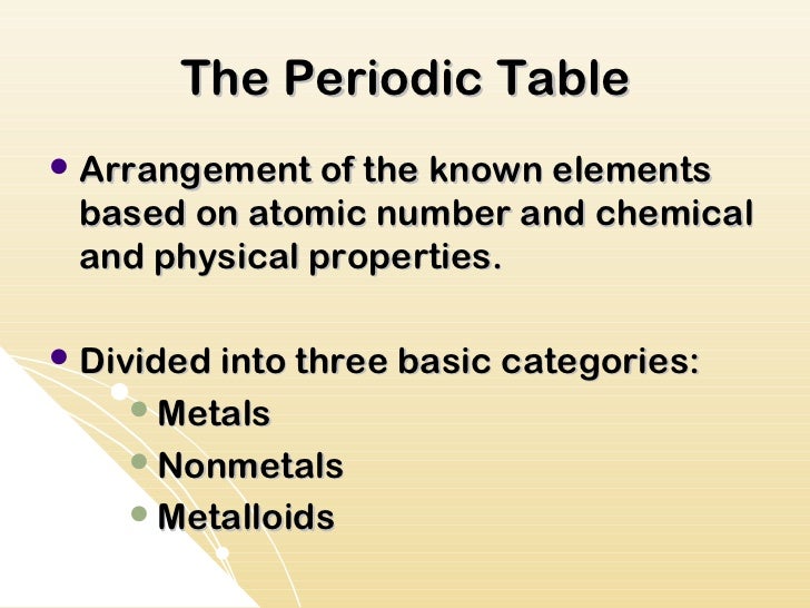 Element oxygen essay