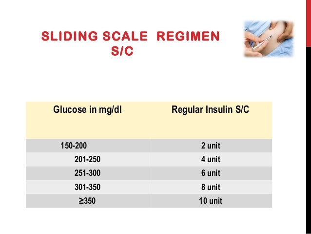 soluble insulin sliding scale step 2 2 in 1 ford blood glucose levels pregnancy chart