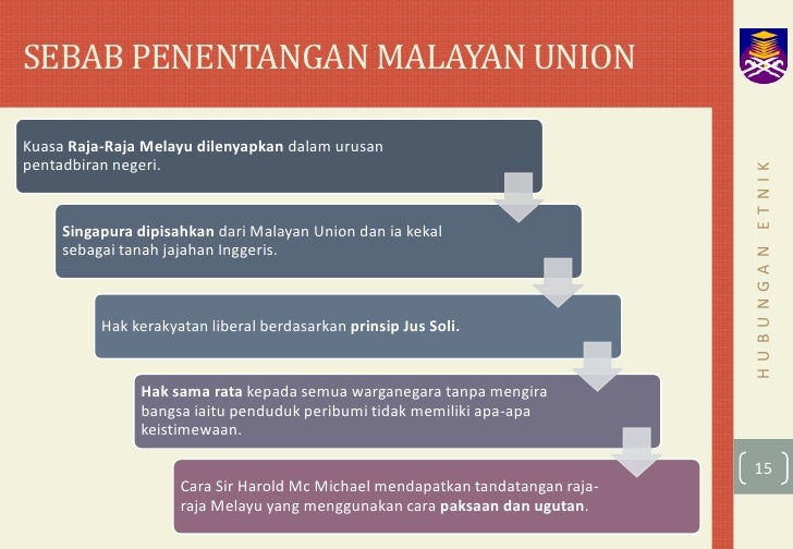 realiti hubungan kaum di malaysia Aksen bahasa kebangsaan : realiti identiti integrasi suntingan idris aman 9 tema hubungan kaum dalam karya sastera di malaysia suntingan a rahim abdullah. realiti hubungan kaum di malaysia Aksen bahasa kebangsaan : realiti identiti integrasi suntingan idris aman 9 tema hubungan kaum dalam karya sastera di malaysia suntingan a rahim abdullah.