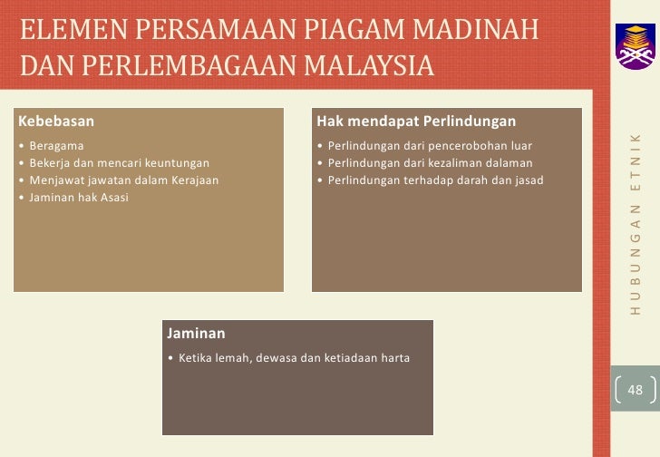 realiti hubungan etnik di malaysia Sinopsis kursus kursus ini memberikan fokus kepada kerencaman sosial dalam masyarakat malaysia realiti dalam di malaysia keseluruhan kursus hubungan etnik. realiti hubungan etnik di malaysia Sinopsis kursus kursus ini memberikan fokus kepada kerencaman sosial dalam masyarakat malaysia realiti dalam di malaysia keseluruhan kursus hubungan etnik.