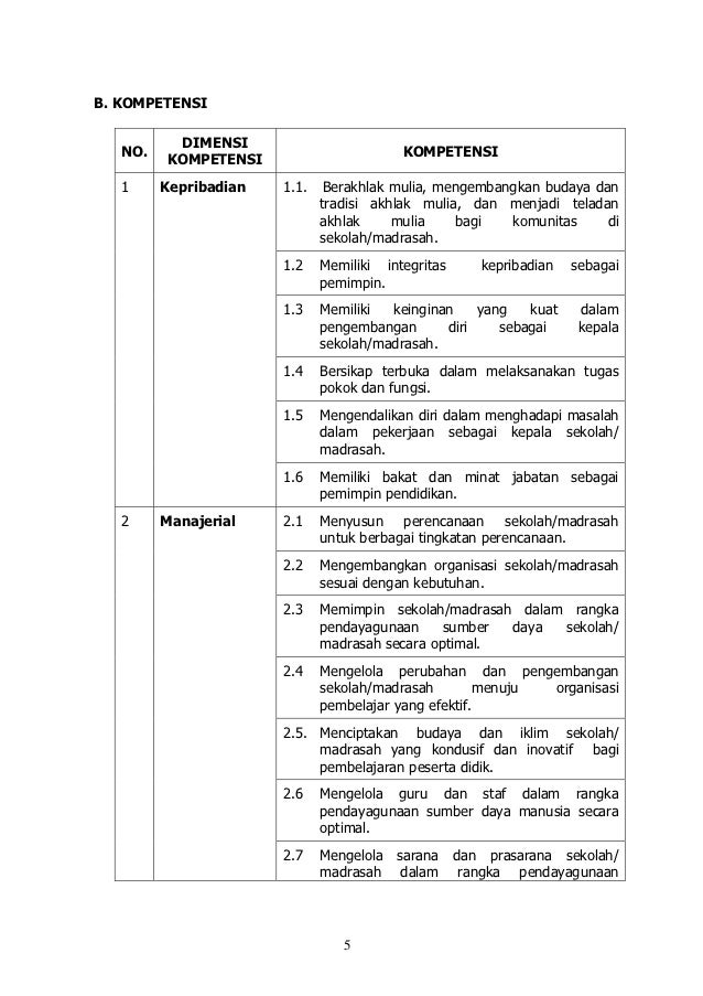 Indonesia Bahasaku Eyd Terbaru Permendiknas 46 2009 | indonesia bahasaku eyd terbaru permendiknas 46 2009 Indonesia Bahasaku Eyd Terbaru Permendiknas 46 2009 | indonesia bahasaku eyd terbaru permendiknas 46 2009