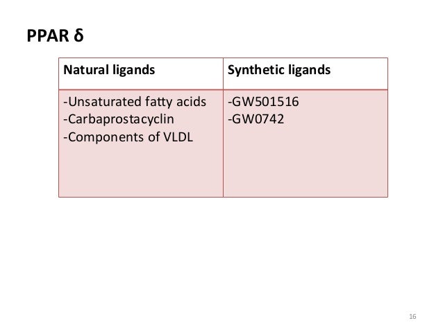 2019 year - Treating Dual Inflammatory Bowel Disease 2019 year