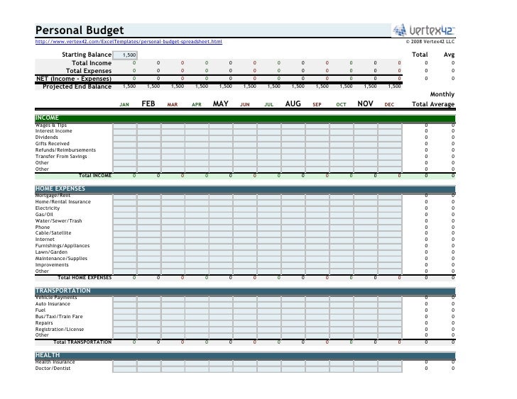 How to write an estimate proposal