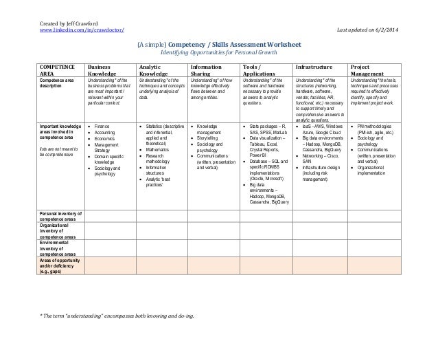 critical pedagogy and