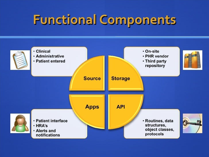 health records and information technology salary in kenya dignity health electronic medical records