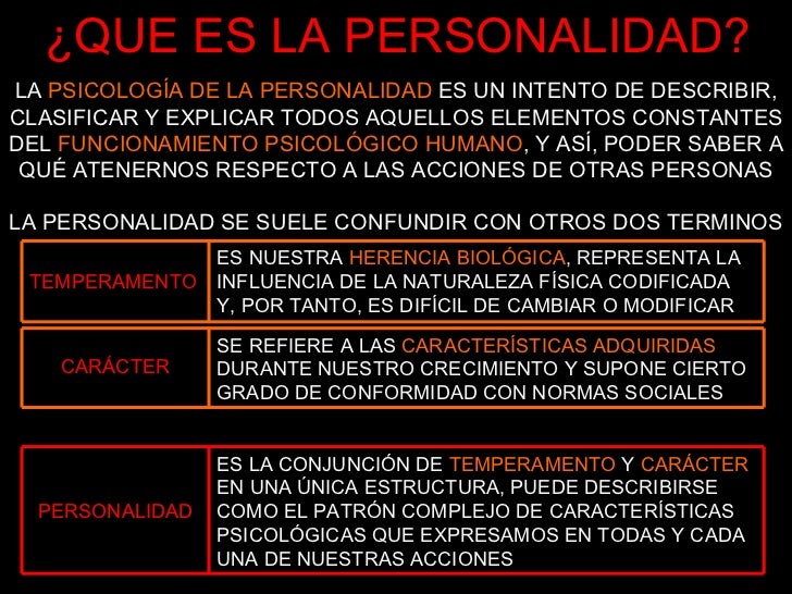 personalidad propósito de las teorías características Características de la personalidad te explicamos qué es la personalidad, revisamos los aportes de sigmund freud y otras figuras que la estudiaron. personalidad propósito de las teorías características Características de la personalidad te explicamos qué es la personalidad, revisamos los aportes de sigmund freud y otras figuras que la estudiaron.