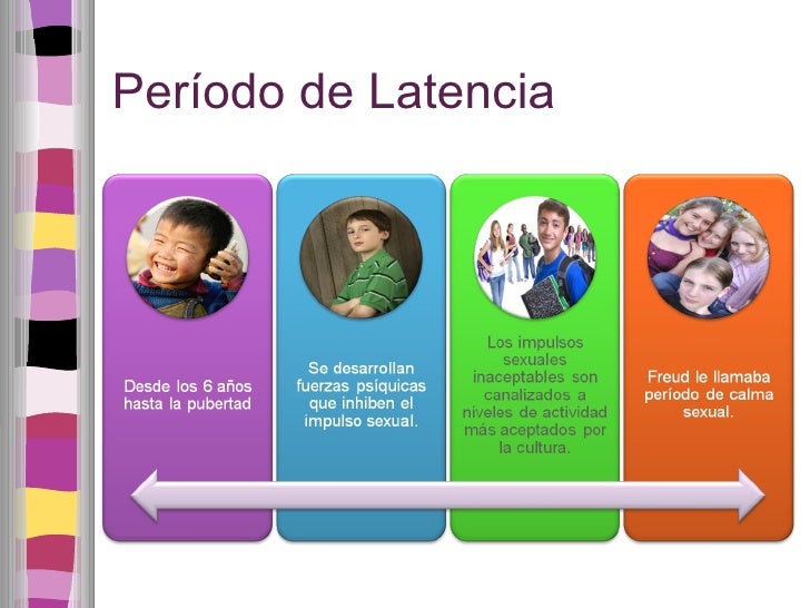 Teorías de la personalidad