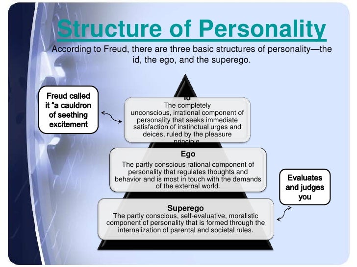 Personality personality