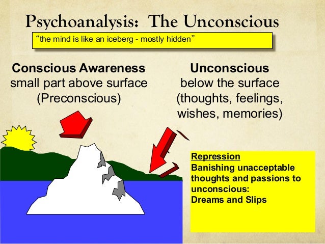 Unconscious forces were the main focus of personality