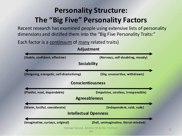 Personality communication styles workplace essays