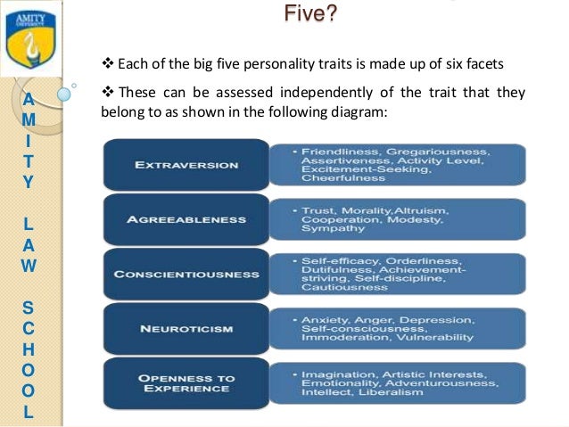 Medicine essay ideas image 1