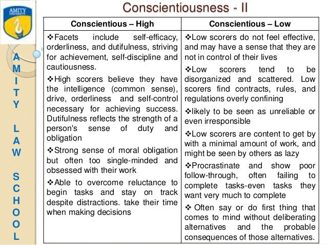self efficacy among academically low and high achievers Self-efficacy of prospective teachers in significant differences in self-efficacy among high & low and attri-self-efficacy of prospective teachers in relation. self efficacy among academically low and high achievers Self-efficacy of prospective teachers in significant differences in self-efficacy among high & low and attri-self-efficacy of prospective teachers in relation.