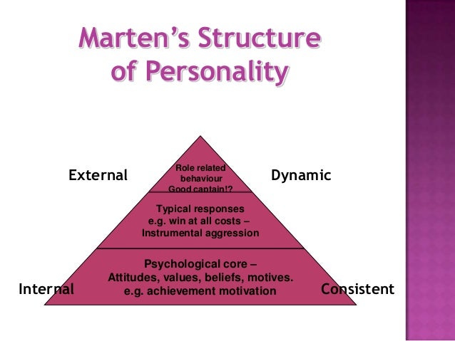 personality theories