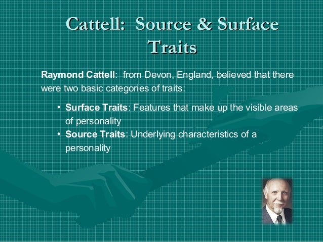 raymond cattell trait theory The hierarchical trait model cattell cattell and the theory raymond cattell has been one of the most. raymond cattell trait theory The hierarchical trait model cattell cattell and the theory raymond cattell has been one of the most.