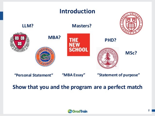 Essay Of Newspaper Free Test Prep Blog Cornell University Engineering Essay Do My Assignment With Money also Interesting Essay Topics For High School Students Cornell Admissions Essay Engineering Cornell University Writing Science And Technology Essays
