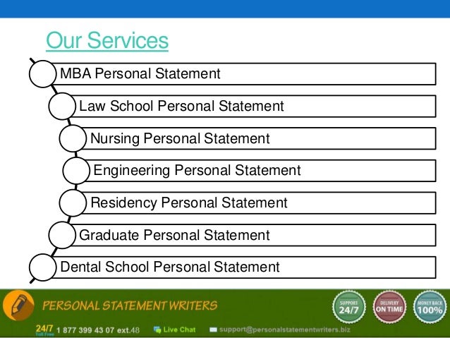 Sample Essays For Mba Isb