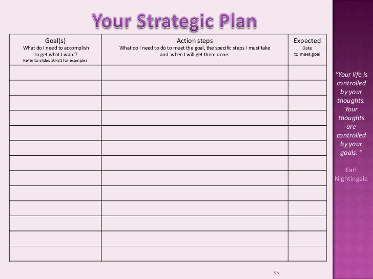 Simple <strong>Action Plan Template</strong> - exceltmp.com Strategic action plan template