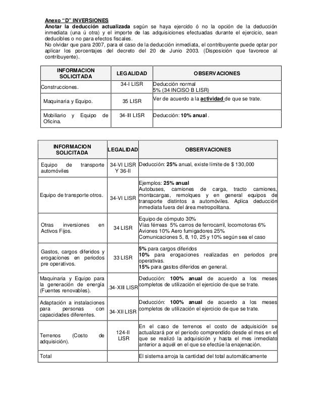Caso Practico Declaracion Anual Personas Moral 2015 | caso practico declaracion anual personas morales 2015 Caso Practico Declaracion Anual Personas Moral 2015 | caso practico declaracion anual personas morales 2015