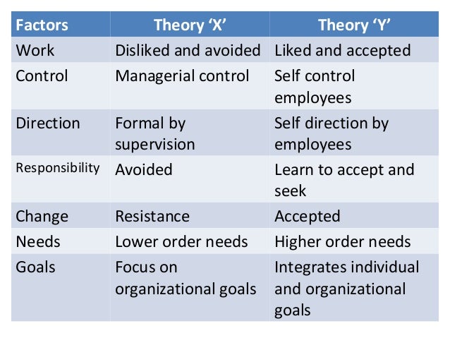the comfort theory essay Cognitive psychology theories of perception aidan sammons psychlotronorguk writing a ‘describe and evaluate a theory’ essay probably the commonest sort of. the comfort theory essay Cognitive psychology theories of perception aidan sammons psychlotronorguk writing a ‘describe and evaluate a theory’ essay probably the commonest sort of.