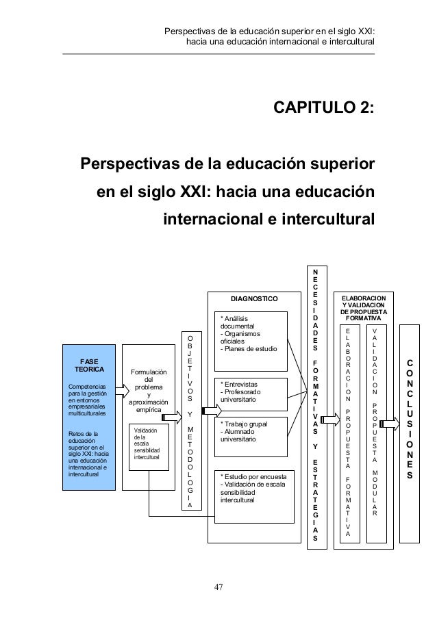 DECLARACION MUNDIAL SOBRE LA EDUCACION SUPERIOR declaracion mundial sobre la educacion superior: