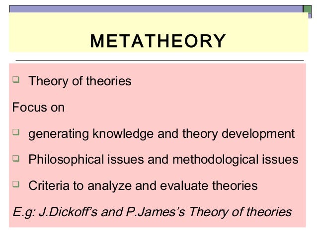 how orem s conceptual model incorporate the four metaparadigm concepts Nursing metaparadigm essays (examples) the practice-specific concepts should incorporate the four basic metaparadigms of nursing theory and be supported by research and concepts v theoretical asis of orem's self-care model social learning theory was developed by andura (1987, 1986) who held that behavior results from the individual's. how orem s conceptual model incorporate the four metaparadigm concepts Nursing metaparadigm essays (examples) the practice-specific concepts should incorporate the four basic metaparadigms of nursing theory and be supported by research and concepts v theoretical asis of orem's self-care model social learning theory was developed by andura (1987, 1986) who held that behavior results from the individual's.