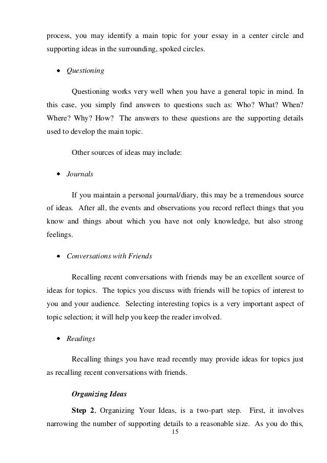 Research Paper Essay Example Free Essays On Helping Others To Prosper Eternally Compassion And The Individual The Office Of His Holiness The English Persuasive Essay Topics also Examples Of Good Essays In English I Believe In Helping Others Essay Compassion And The Individual Business Ethics Essay Topics