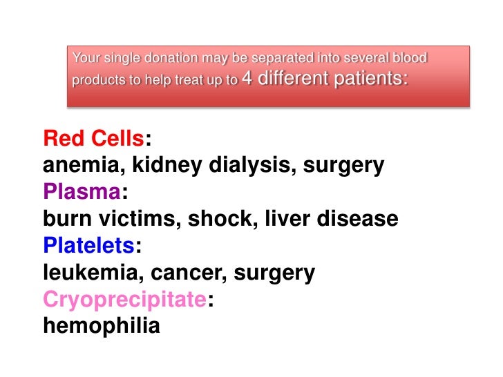 blood donating persuasive outline blood donating persuasive outline