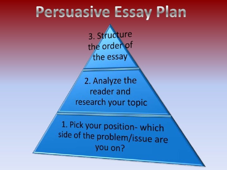 Writing persuasive essays worksheets