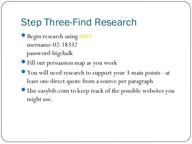 Persuasive Essay Map