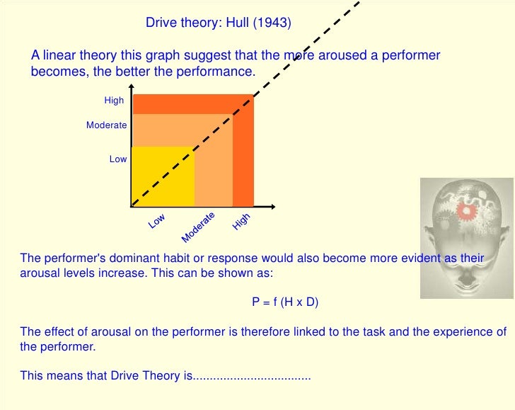 PEShare.co.uk Shared Resource