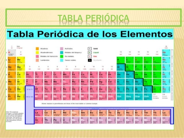Peso molecular