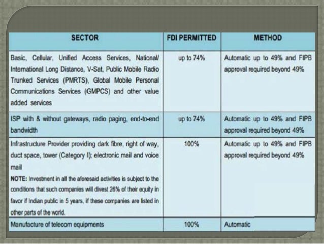 saudi telecom company pest analysis Providing expert analysis company profiles and the oman telecommunications report features bmi research's independent industry forecasts on the. saudi telecom company pest analysis Providing expert analysis company profiles and the oman telecommunications report features bmi research's independent industry forecasts on the.
