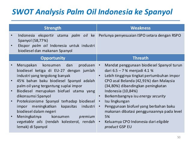 adani wilmar swot analysis Do you really want to delete this prezi neither you, nor the coeditors you shared it with will be able to recover it again delete cancel. adani wilmar swot analysis Do you really want to delete this prezi neither you, nor the coeditors you shared it with will be able to recover it again delete cancel.