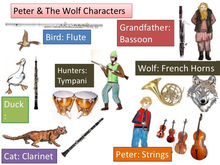 Peter & the wolf