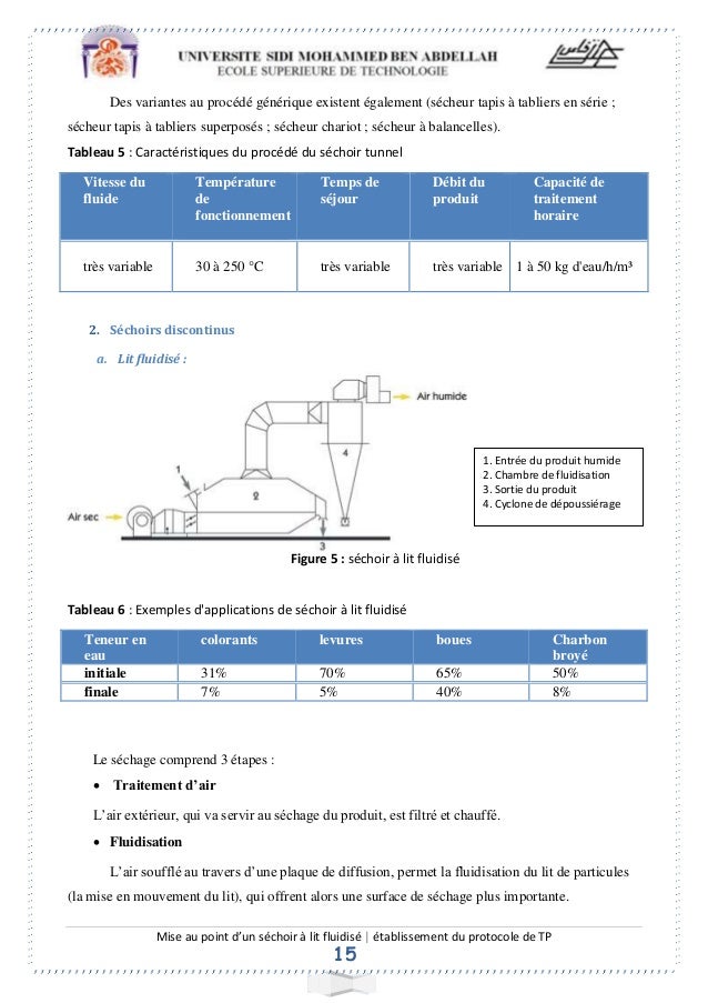 Producteur d'équipements industriels de séchage et broyage LEMAR