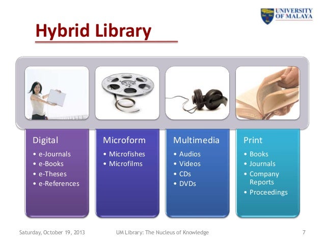 Dissertation On Branding