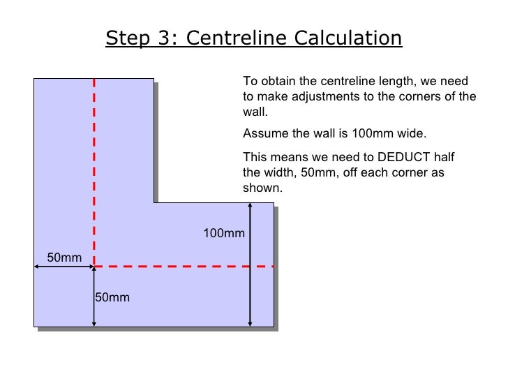 Pgche centreline presentation