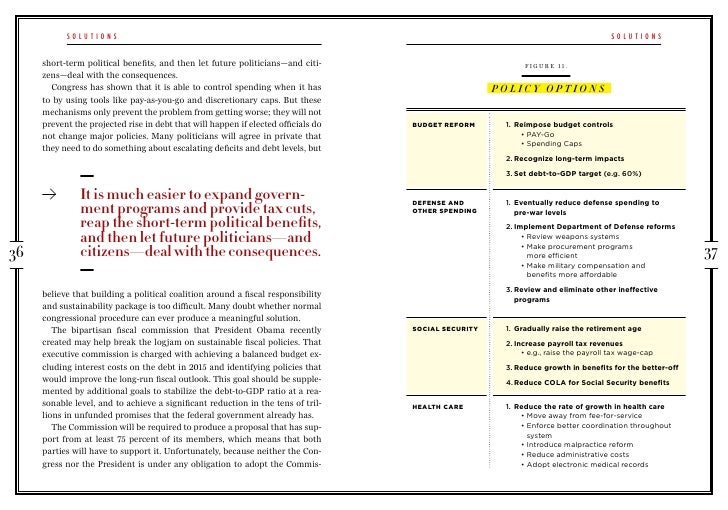 citizen's guide budget federal a to the
