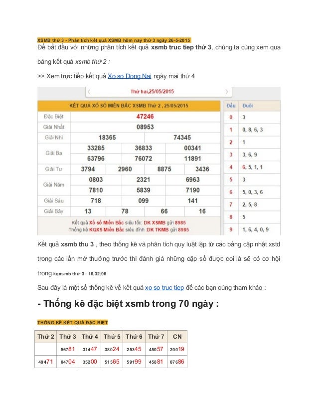 KETQUA.NET - Chuyên trang xổ số hàng đầu Việt Nam