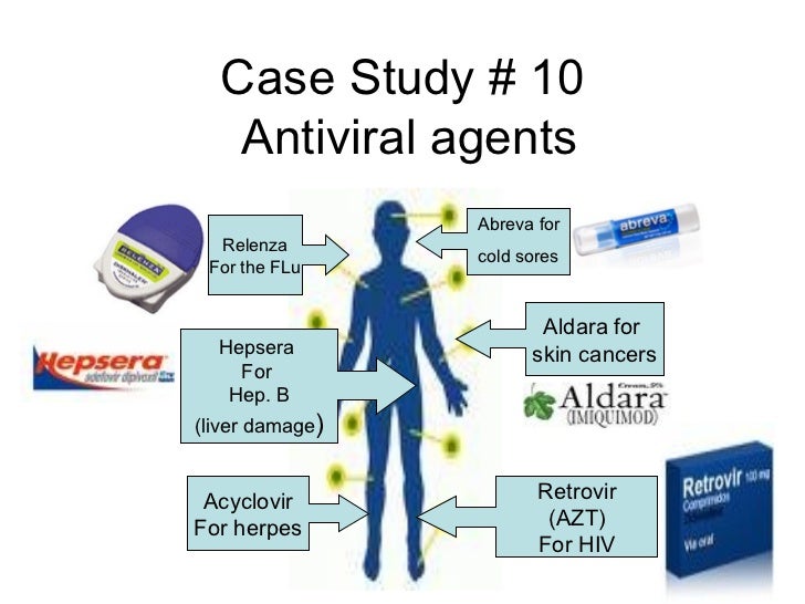 Chapter 1 cardiovascular disorders case study 6