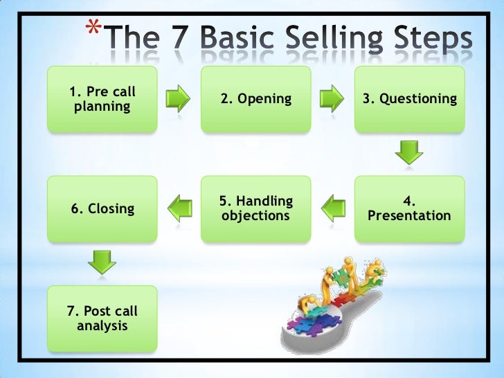 Pharmaceutical selling skills