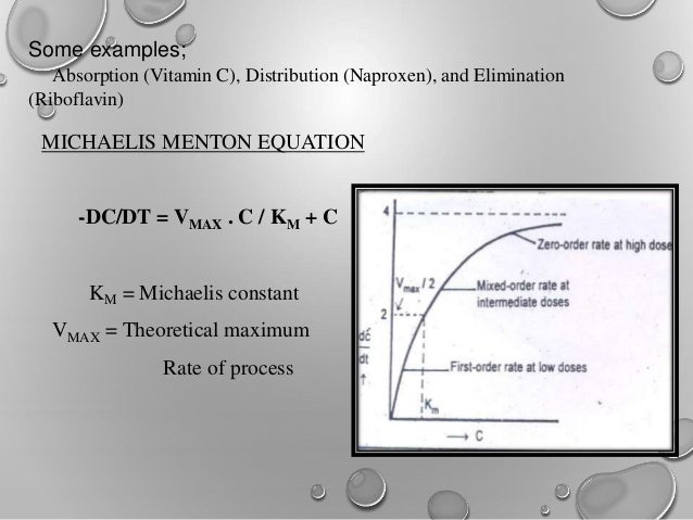 Celebrex® (celecoxib capsules)