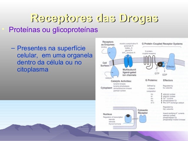 Como aspirei a uma potência