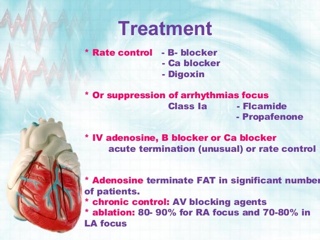 Pharmacological therapy of cardiac arrhythmias